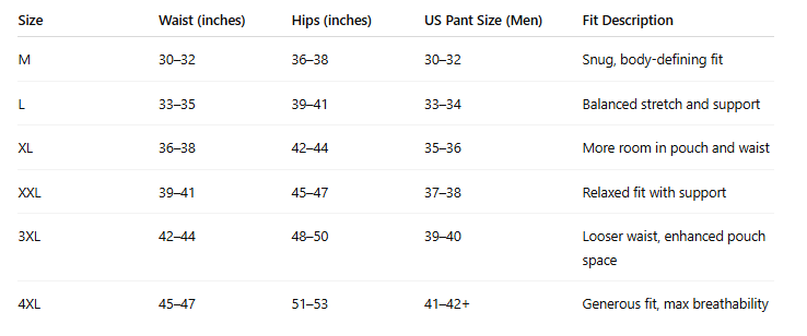 U Convex Pouch Ultra-Thin Manties