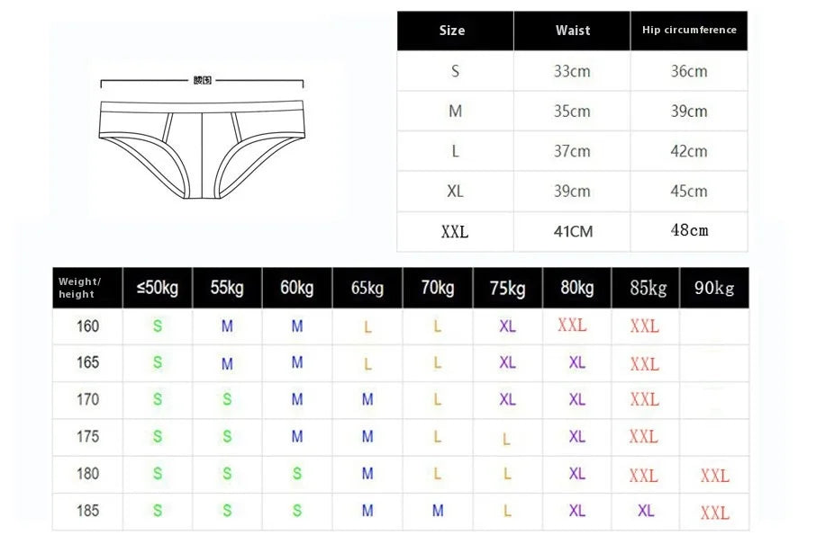 Low-Waisted Men’s Thongs