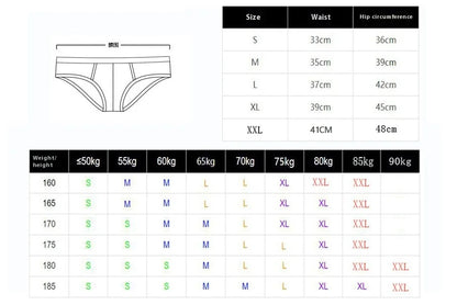 Low-Waisted Men’s Thongs