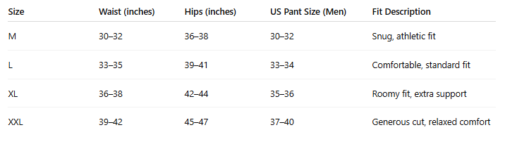 Mens Jockstraps Briefs Manties