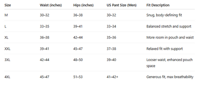 U Convex Pouch Ultra-Thin Manties