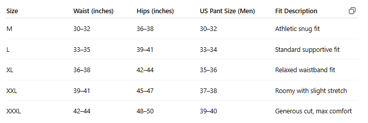 Men’s Briefs & Small Boxers