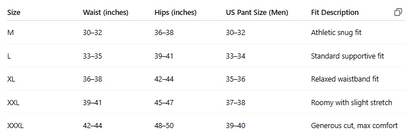 Men’s Briefs & Small Boxers